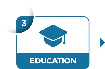 free professional courses institute in tirunelveli